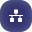 User friendly Interface